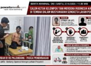 Calon Ketua Kelompok Tani Merdeka Indonesia Air Sugihan di Tembak Dalam Musyawarah Sengketa Lahan Pertanian
