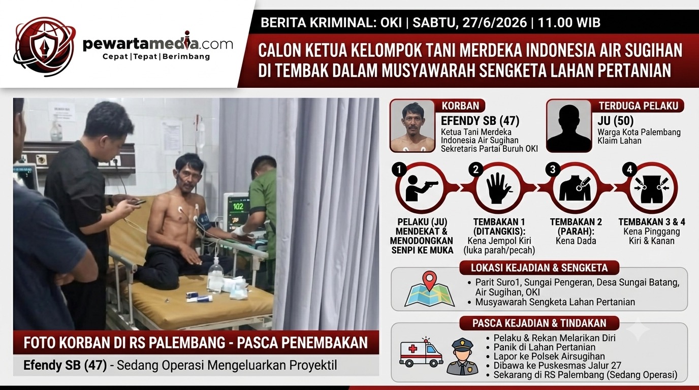 Calon Ketua Kelompok Tani Merdeka Indonesia Air Sugihan di Tembak Dalam Musyawarah Sengketa Lahan Pertanian