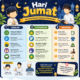 Hari Jumat: Momentum Memperbanyak Amal Ibadah, Raih Keberkahan dan Mendekatkan Diri kepada Allah SWT