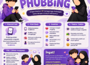 Waspada Phubbing! Kebiasaan Sibuk Bermain Handphone Dapat Merusak Hubungan Sosial dan Menurunkan Kepedulian terhadap Sesama