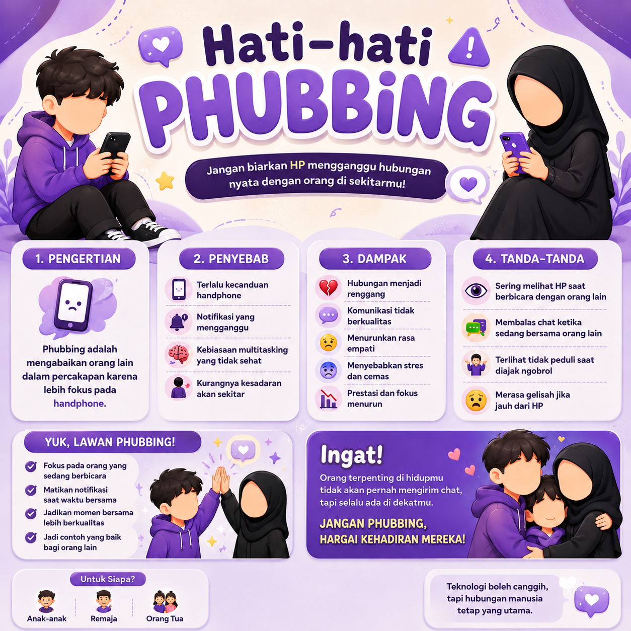 Waspada Phubbing! Kebiasaan Sibuk Bermain Handphone Dapat Merusak Hubungan Sosial dan Menurunkan Kepedulian terhadap Sesama