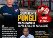 Dugaan Praktik Pungli Menghantui Lapas Kelas IIB Kayuagung, Jadi Sororan Tokoh Masyarakat OKI