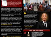 VIRAL! Dugaan Mobilisasi Kepala Sekolah untuk Wisata Purna Bakti Kepala Dinas Dikbud Ogan Ilir Tuai Sorotan Publik