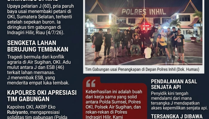 Pelarian Lintas Provinsi Berakhir: Pelaku Penembakan Petani OKI Ditangkap di Riau Usai Sengketa Lahan Berdarah