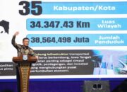 Gubernur Ahmad Luthfi Dorong Tegal Jadi Magnet Investasi, Tegal Business Forum 2026 Dituntut Hasil Nyata