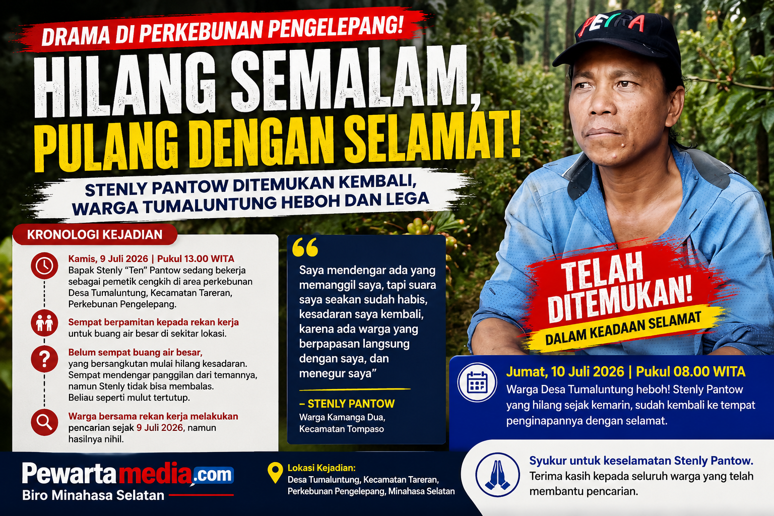Suara Tak Mampu Menjawab Panggilan: Stenly Pantow Hilang di Perkebunan, Lalu Pulang dengan Selamat