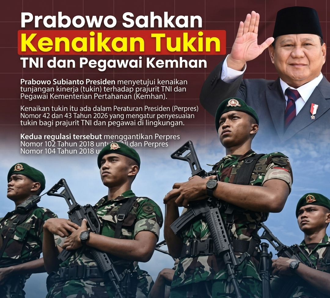 Kenaikan Tukin TNI-Kemhan Dinilai Tak Mendesak: Anggaran Seharusnya untuk Angkat Honorer dan PPPK Paruh Waktu