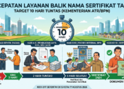 Selamat Tinggal Birokrasi Berbelit: Balik Nama Sertifikat Tanah Kini Ditargetkan Rampung 10 Hari