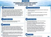 Antisipasi Kabut Asap, Pemkot Sungai Penuh Imbau Warga Pakai Masker dan Kurangi Aktivitas Luar