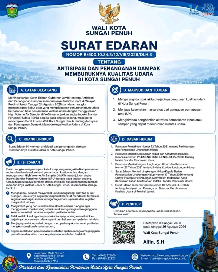 Antisipasi Kabut Asap, Pemkot Sungai Penuh Imbau Warga Pakai Masker dan Kurangi Aktivitas Luar
