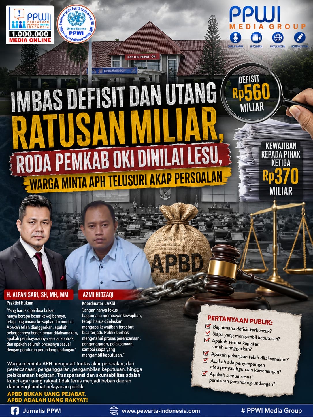 Beban Fiskal Ratusan Miliar Pemkab OKI Disorot, Publik Tuntut Transparansi dan Evaluasi Menyeluruh