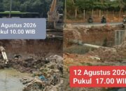 Pemanfaatan Rumija di Proyek Drainase Sei Beduk Disoal, Publik Desak Klarifikasi Legalitas Pipa